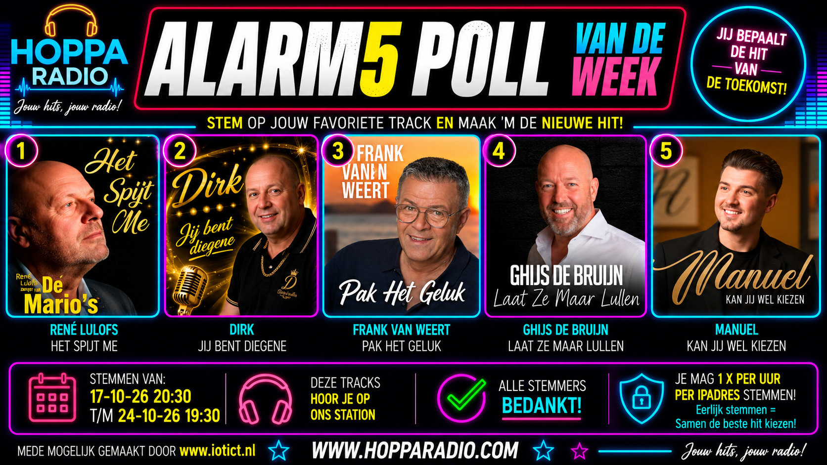 Alarm5 Poll van de week. De vijf kandidaten en stemperiode staan ook onder de flyer.